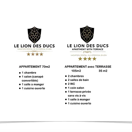 Centre Historique De 