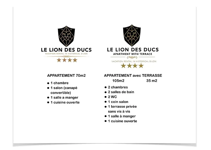 Centre Historique De 